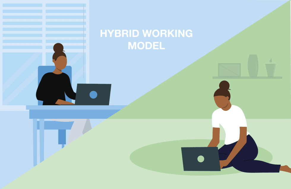 What Is The ‘Hybrid Working’ Model Within The Workplace? Nutbourne Ltd