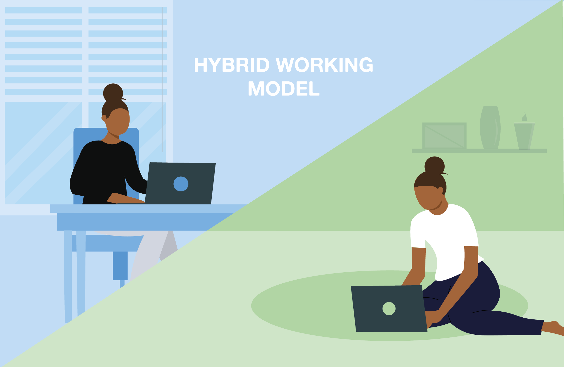 research hybrid working