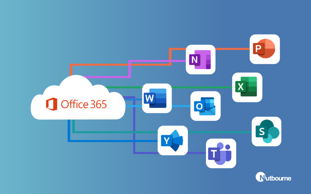 Office 365 Licensing graphic