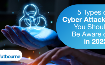 Types of Cyber Attacks You Should be Aware Of In 2022